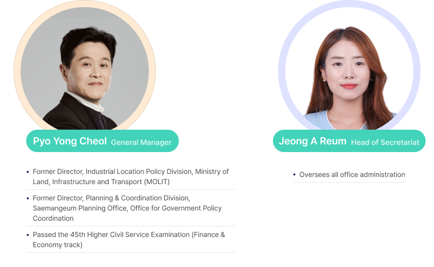 Pyo Yong Cheol, General Manager; Jeong A Reum, Head of Secretariat